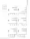 Fig. 25 - Methods for reprogramming differentiated non-cardiac cells into cardiomyocytes