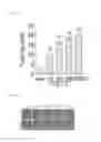 Fig. 18 - Process for enhancing stem cell bioactivity using tauroursodeoxycholic acid