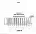 Fig. 20 - Manufacture of active highly phosphorylated human N-acetylgalactosamine-6-sulfatase and uses thereof