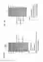 Fig. 05 - SIRP-ALPHA VARIANT CONSTRUCTS AND USES THEREOF
