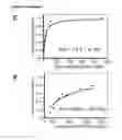 Fig. 03 - MODIFIED CASCADE RIBONUCLEOPROTEINS AND USES THEREOF