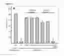 Fig. 09 - MODIFIED CASCADE RIBONUCLEOPROTEINS AND USES THEREOF