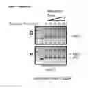 Fig. 15 - MODIFIED CASCADE RIBONUCLEOPROTEINS AND USES THEREOF