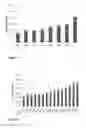 Fig. 08 - Alkenol dehydratase variants of linalool dehydratase-isomerase