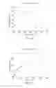 Fig. 10 - Aldolase, aldolase mutant, and method and composition for producing tagatose by using same