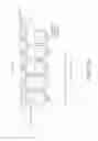 Fig. 03 - High efficiency, small volume nucleic acid synthesis