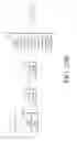 Fig. 34 - High efficiency, small volume nucleic acid synthesis