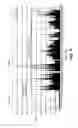 Fig. 06 - Compositions and methods for induced tissue regeneration in mammalian species