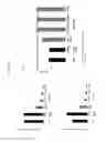 Fig. 04 - Compositions and methods for inhibiting hepcidin antimicrobial peptide (HAMP) or HAMP-related gene expression