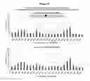 Fig. 09 - Methods and compositions for the specific inhibition of beta-catenin by double-stranded RNA