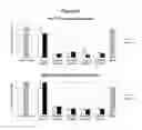 Fig. 26 - Methods and compositions for the specific inhibition of beta-catenin by double-stranded RNA