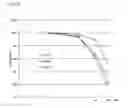 Fig. 13 - Methods and compositions for treating malignant tumors associated with KRAS mutation