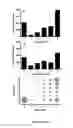 Fig. 02 - METHODS FOR ALTERING POLYPEPTIDE EXPRESSION AND SOLUBILITY