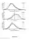 Fig. 04 - METHODS FOR ALTERING POLYPEPTIDE EXPRESSION AND SOLUBILITY