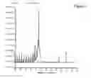 Fig. 02 - Tailored oils produced from recombinant heterotrophic microorganisms