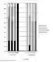 Fig. 03 - AXMI115 variant insecticidal gene and methods for its use
