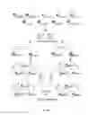 Fig. 145 - Manipulation of self-incompatibility in plants