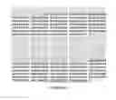 Fig. 95 - Manipulation of self-incompatibility in plants
