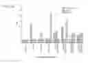 Fig. 86 - Methods of Mutating, Modifying or Modulating Nucleic Acid in a Cell or Nonhuman Mammal