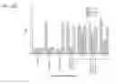 Fig. 87 - Methods of Mutating, Modifying or Modulating Nucleic Acid in a Cell or Nonhuman Mammal