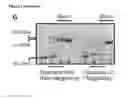Fig. 04 - Modified cascade ribonucleoproteins and uses thereof
