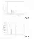 Fig. 04 - Production of oligosaccharides