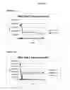 Fig. 16 - Methods for improved production of Rebaudioside D and Rebaudioside M