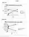 Fig. 23 - Methods for improved production of Rebaudioside D and Rebaudioside M