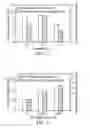 Fig. 04 - Method for producing extracellular proteins from genus 
