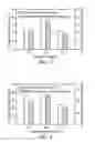 Fig. 06 - Method for producing extracellular proteins from genus 