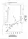 Fig. 13 - Methods and compositions for preventing norleucine misincorporation into proteins