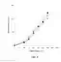 Fig. 05 - Method for the production of a glycosylated immunoglobulin