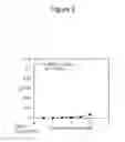 Fig. 06 - Modified amadoriase and method for producing the same, agent for improving surfactant resistance of amadoriase and composition for measuring HbA1c using the same
