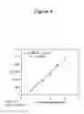 Fig. 07 - Modified amadoriase and method for producing the same, agent for improving surfactant resistance of amadoriase and composition for measuring HbA1c using the same