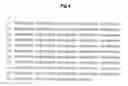 Fig. 05 - SCREENING METHODS USING FYN IN COMBINATION WITH TAU PROTEIN