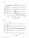 Fig. 07 - Method of quantitatively and qualitatively analyzing biomaterial in real-time
