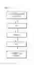 Fig. 10 - Method of quantitatively and qualitatively analyzing biomaterial in real-time