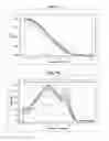 Fig. 13 - Multiplexed assay for quantitating and assessing integrity of cell-free DNA in biological fluids for cancer diagnosis, prognosis and surveillance