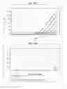 Fig. 36 - Multiplexed assay for quantitating and assessing integrity of cell-free DNA in biological fluids for cancer diagnosis, prognosis and surveillance