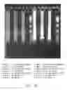Fig. 32 - Process for detecting or quantifying nucleic acids in a library