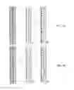 Fig. 02 - Kits for characterization of chromosomal inversions using probes