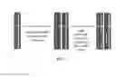Fig. 03 - Kits for characterization of chromosomal inversions using probes
