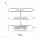 Fig. 03 - Methods and kits for treating and classifying individuals at risk of or suffering from TRAP1 change-of-function