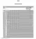 Fig. 05 - Methods for Typing HLA Alleles