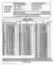 Fig. 06 - MOLECULAR PROFILING FOR PERSONALIZED MEDICINE