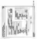 Fig. 22 - MOLECULAR PROFILING FOR PERSONALIZED MEDICINE