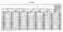 Fig. 35 - MOLECULAR PROFILING FOR PERSONALIZED MEDICINE