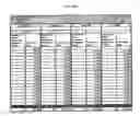 Fig. 49 - MOLECULAR PROFILING FOR PERSONALIZED MEDICINE