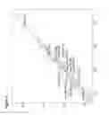 Fig. 04 - COMPOSITIONS AND METHODS FOR DETERMINING THE PROGNOSIS OF BLADDER UROTHELIAL CANCER