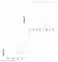 Fig. 07 - COMPOSITIONS AND METHODS FOR DETERMINING THE PROGNOSIS OF BLADDER UROTHELIAL CANCER